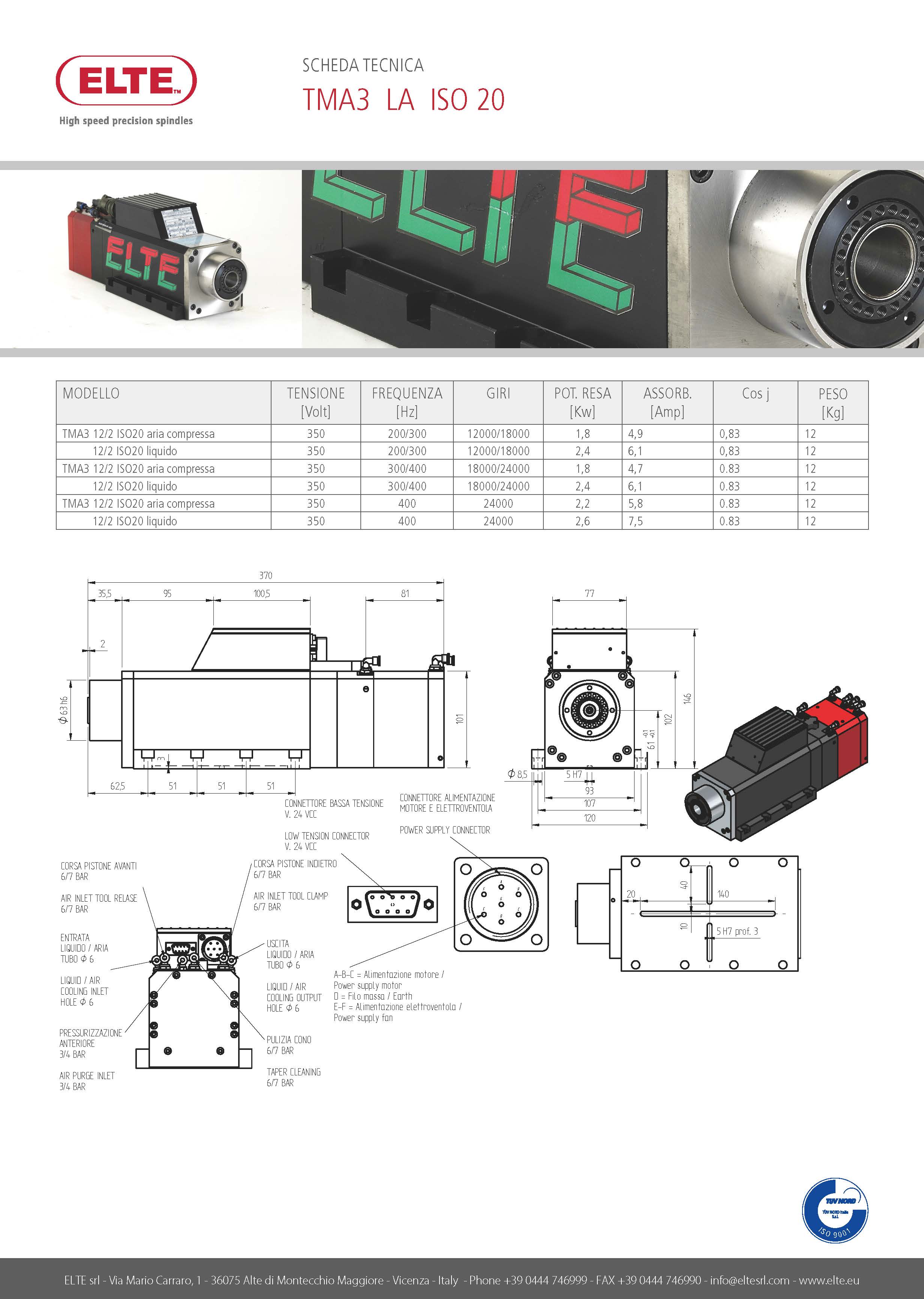 e894564512a3416a09ecaf67a0f36646.jpg TMA_3.jpg